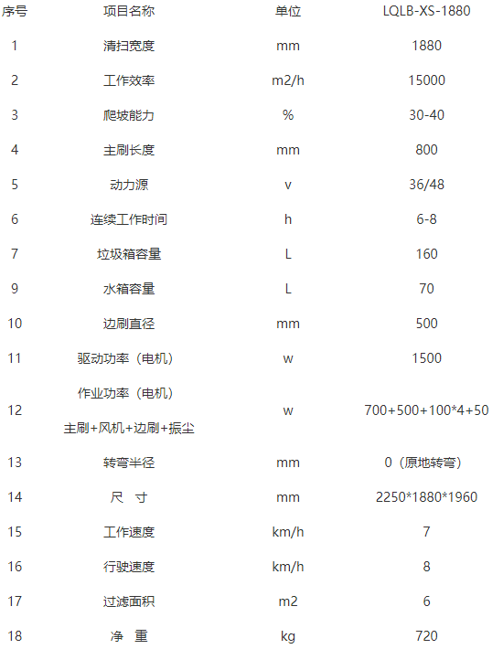 洁路宝城关扫地机-LQLB-1880